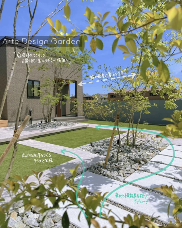 .
家族のためのプライベートガーデン。
 
建物の近くは、
テラスや芝庭を広く取り、
日々を過ごすための余白を大切に。
 
建物から離れたアプローチまわりには
樹木の量を増やし、
庭を眺めたときの背景となるように。
 
「過ごす」と、「眺める」。
 
それぞれの役割に合わせて
緑の密度に差をつけることで、
庭のなかにいくつもの景色をつくります。
 
庭全体がひとつの空間として
美しくまとまっていることは、
もちろん大切です。
 
けれど、実際に庭を眺めるのは、
そこに暮らす人や、訪れる人。
 
ウッドデッキで、一日を思い返しながら。
アプローチを軽やかに歩くとき。
「また来るね」と、樹木の間から玄関を振り返る。
 
ひとつひとつの視点に合わせて、
その場所ならではの風景をつくる。
 
全体を考えながら、
目の前に現れる一場面まで丁寧に設計すること。
 
それが、ADGの庭づくりです。
 
▷ADGの様々な施工事例をみたい方は
プロフィールのURLよりご覧ください。
@arte_design_garden
———————————
 
ADG Arte Design Garden inc.
アルテデザインガーデン株式会社
香川県高松市多肥上町1487-3-1階
tel.087.880.9797
 
———————————
 
#アルテデザインガーデン #ガーデンデザイン
#香川エクステリア #外構高松
#landscapedesign