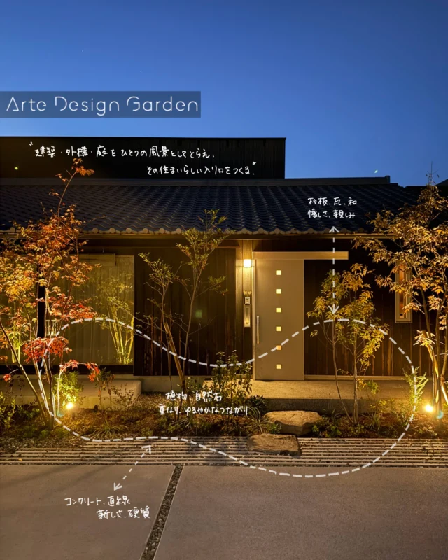 .
玄関へと続くのは、たった２石の加茂石。

焼杉の外壁と瓦屋根がつくる
どこか懐かしい平屋の佇まい。
その手前には、駐車スペースの土間と
ボーダーコンクリートの端正なライン。

その間をつなぐのが、
高低差をつけた植栽帯と加茂石です。

ふわりと重なる枝葉と、自然な石のかたちが
建築とコンクリートの空間を
ゆるやかになじませます。

懐かしさがありながら、軽やかで新しい。
建築と外構と庭をひとつの風景として考えた
住まいの入口です。
　
▷ADGの様々な施工事例をみたい方は
プロフィールのURLよりご覧ください。
@arte_design_garden

———————————
 
ADG Arte Design Garden inc.
アルテデザインガーデン株式会社
香川県高松市多肥上町1487-3-1階
tel.087.880.9797